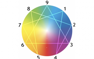 What do Emmanuel and the Enneagram have in common?